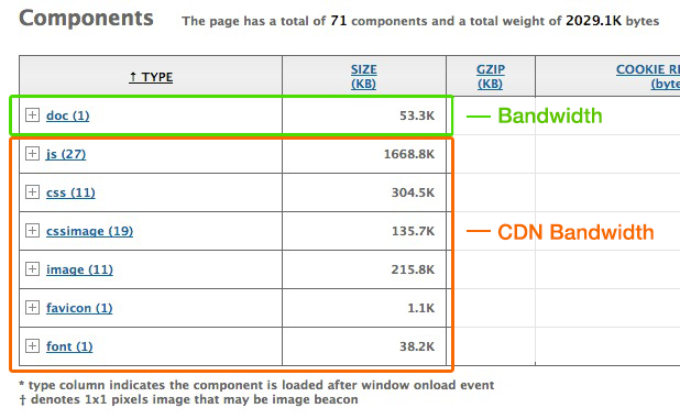 bandwidth.png